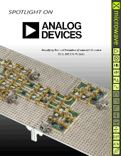Analog Devices