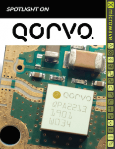 Qorvo