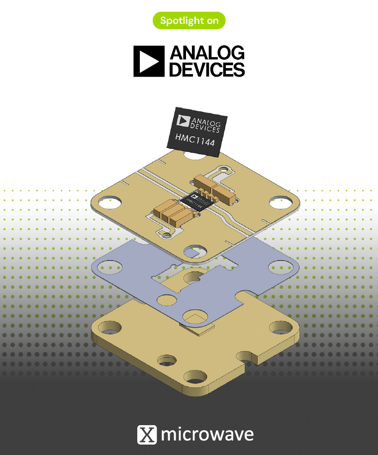 Spotlight on Analog Devices and X-Microwave brochure cover