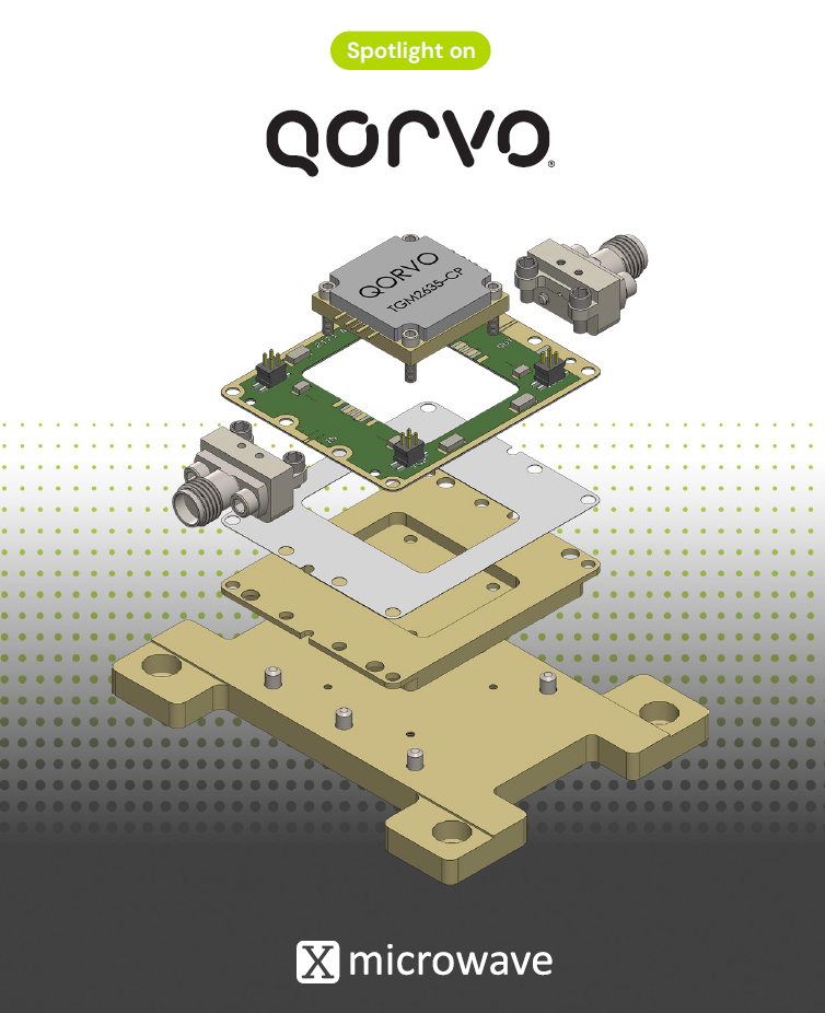 Qorvo