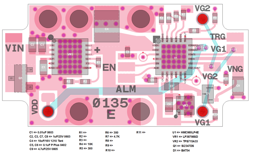 Active Bias Controller Tuning Guide