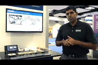Analog Devices – IMS Showcase